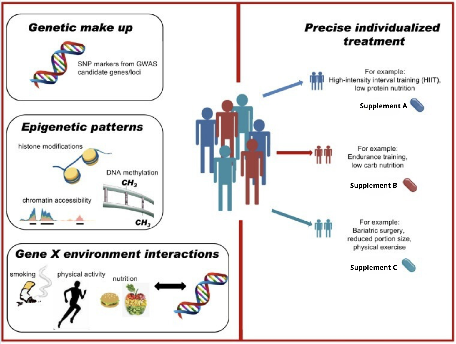 Immagine che contiene testo, schermata, diagramma

Descrizione generata automaticamente