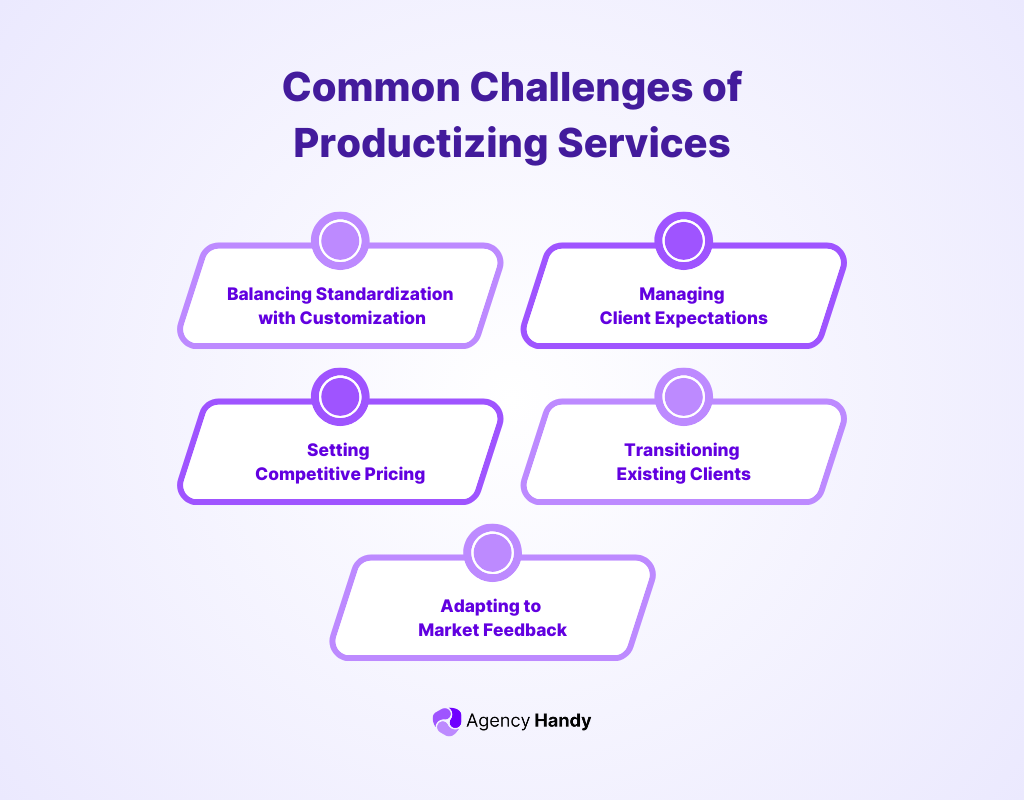 Common Challenges of Productizing Services