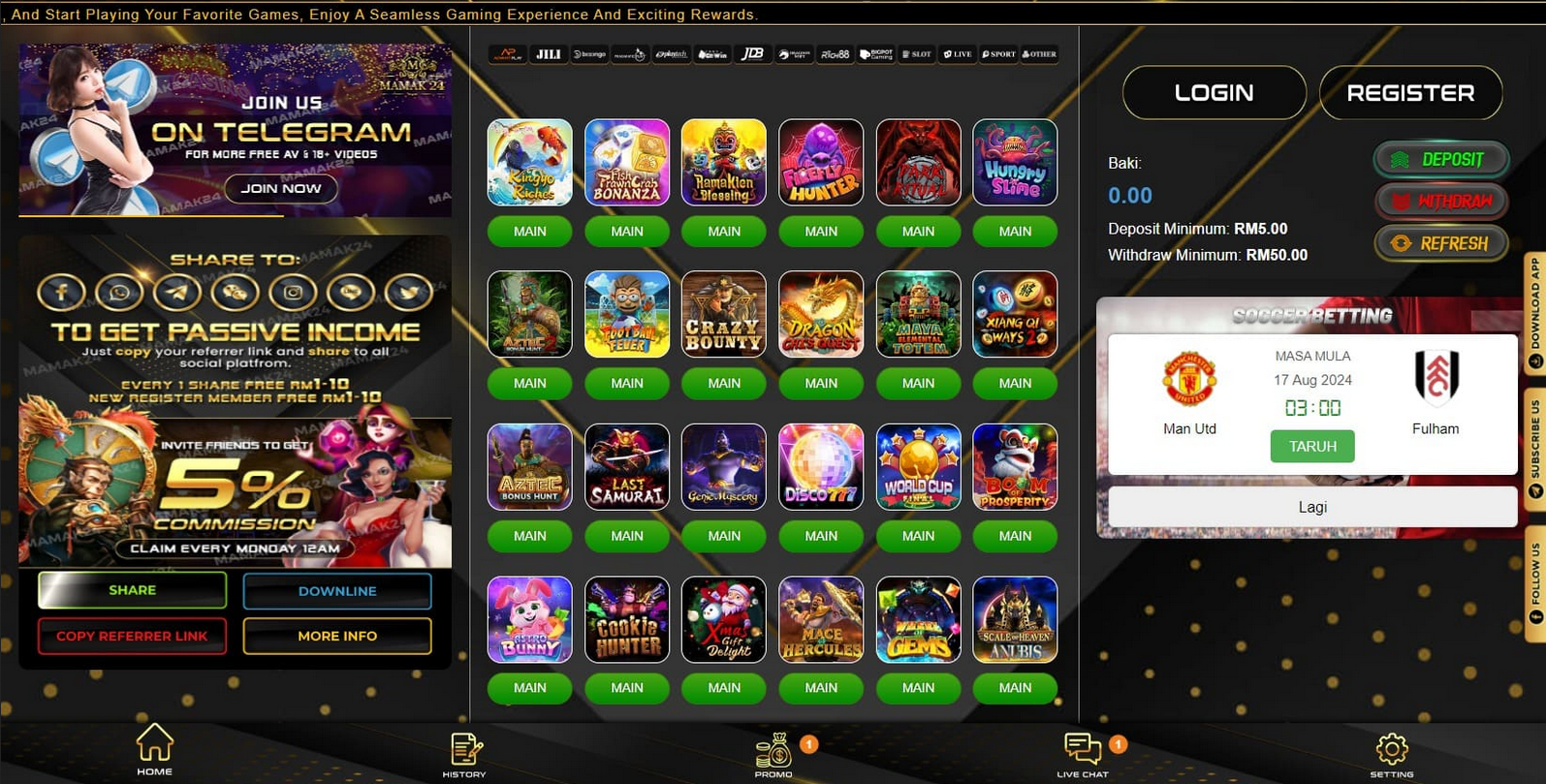 Example of very cluttered website design and user interface