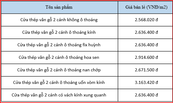 Bảng giá cửa thép vân gỗ Alux 2 cánh