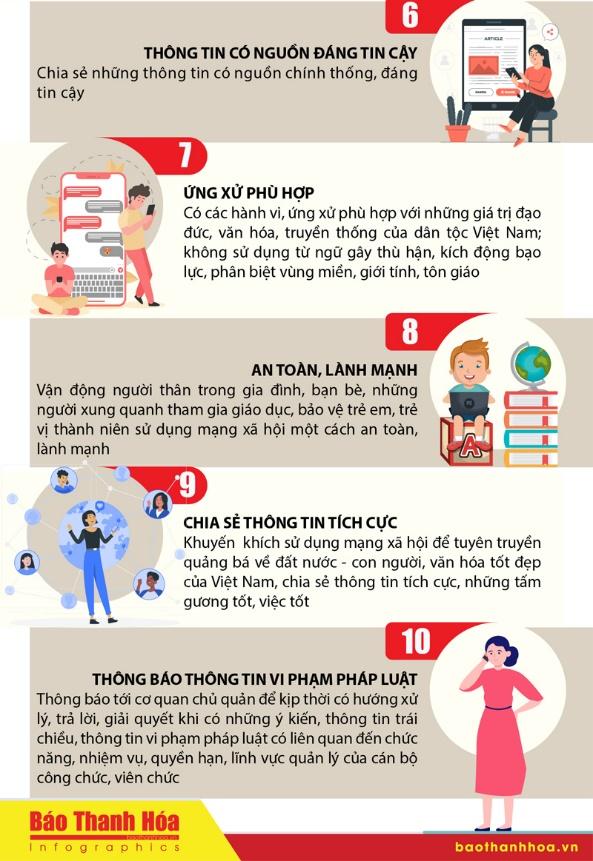 CHỦ ĐỀ D. ĐẠO ĐỨC, PHÁP LUẬT VÀ VĂN HÓA TRONG MÔI TRƯỜNG SỐPHÒNG TRÁNH LỪA ĐẢO VÀ ỨNG XỬ VĂN HOÁ TRÊN MẠNG