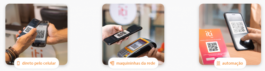 Imagens com formas de acessar o QR Code do Iti Itaú. Direto pelo celular, maquininhas de rede e automação. 