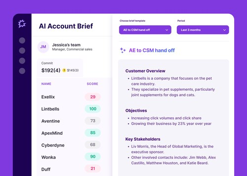 AI guided selling tools