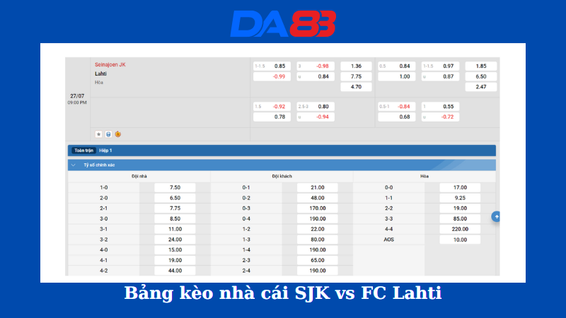 Bảng kèo nhà cái SJK vs FC Lahti 