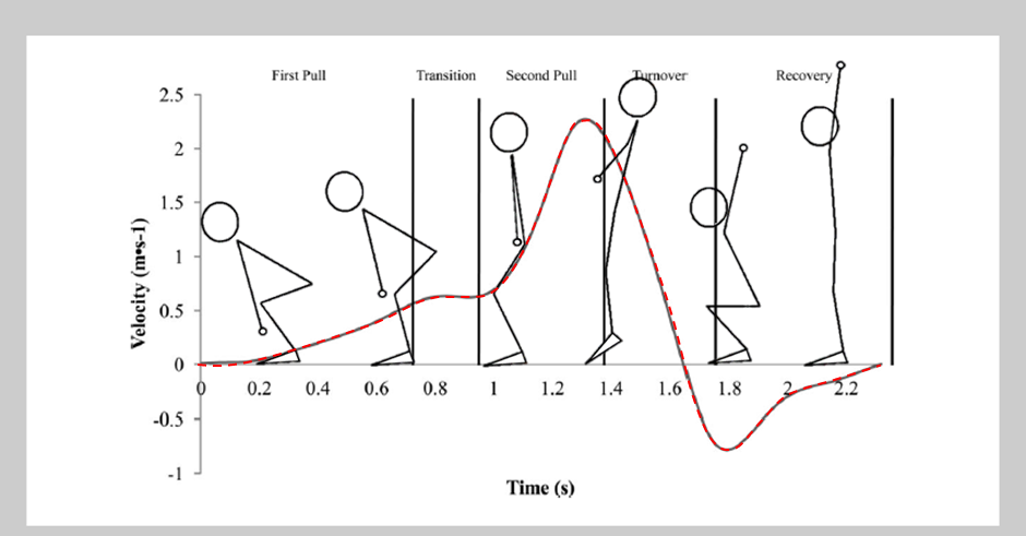 Immagine che contiene testo, diagramma, linea, Diagramma

Descrizione generata automaticamente