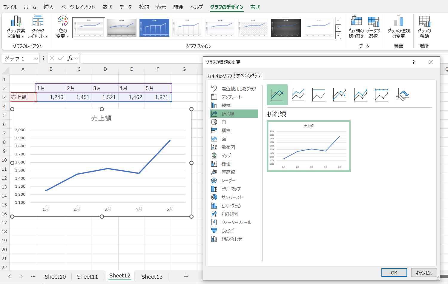 excel 折れ線グラフ作り方