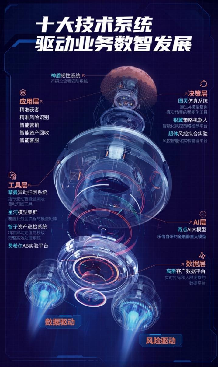 图片包含 瓶子, 桌子, 监控, 屏幕

描述已自动生成