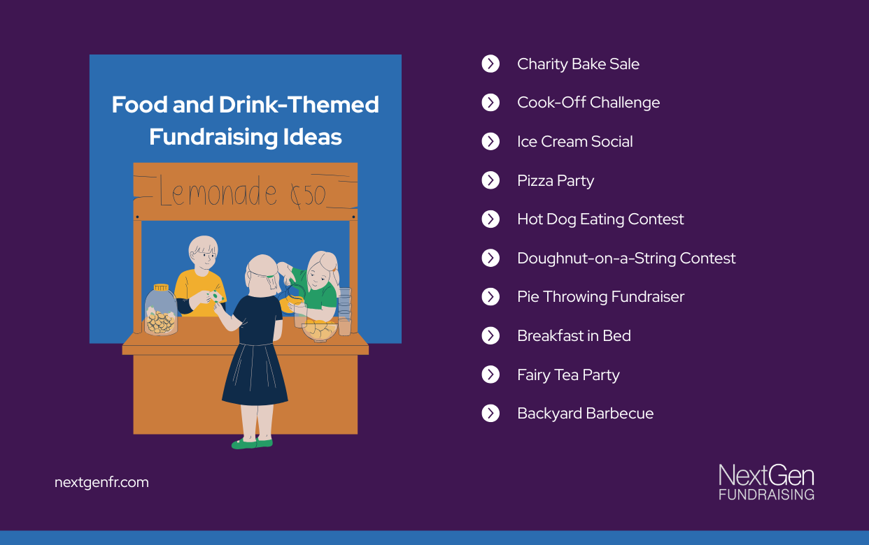 Food-themed fundraising ideas infographic