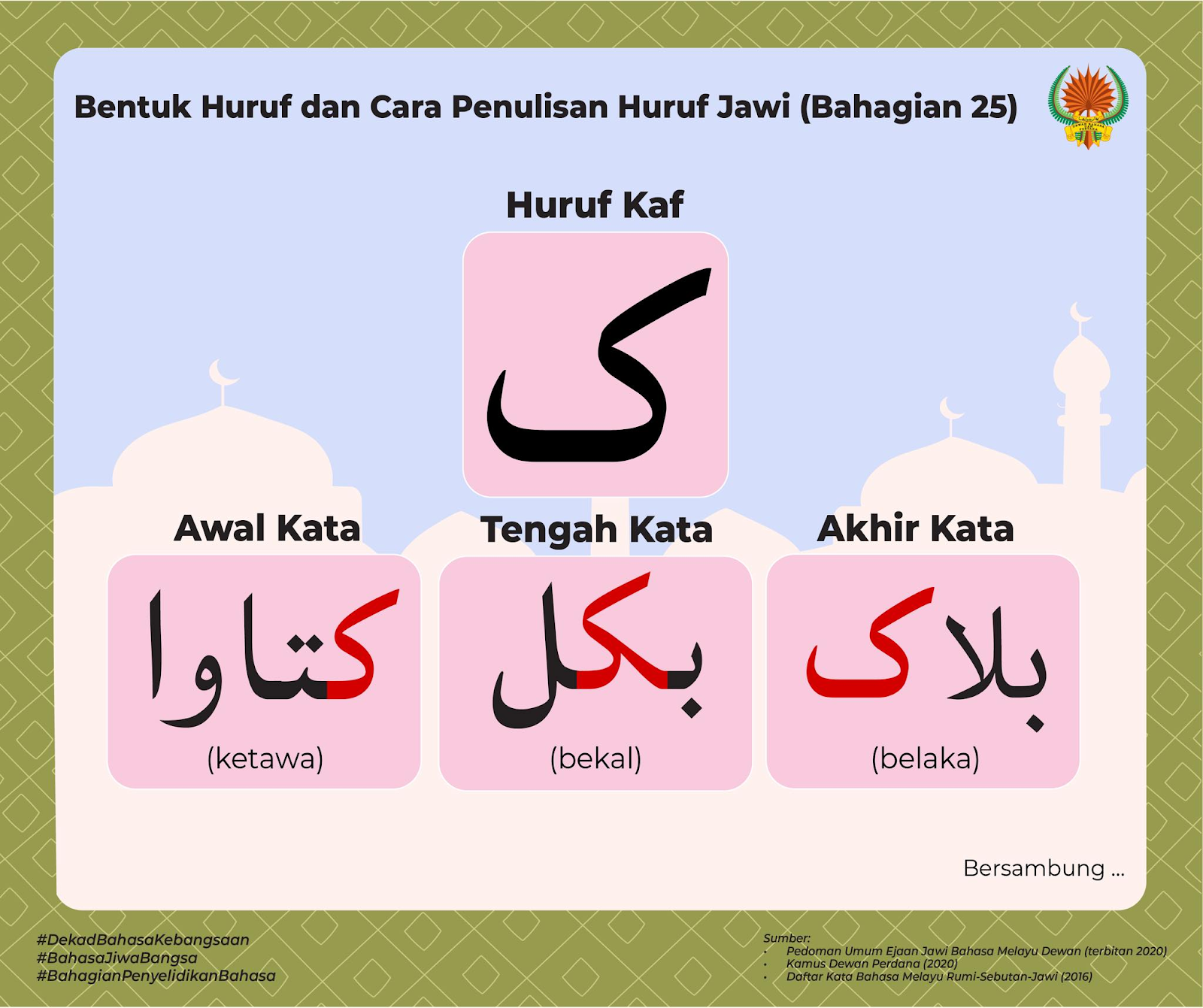 Huruf Jawi - Panduan Menulis Jawi Dengan Mudah