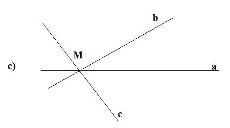 CHƯƠNG 8: CÁC HÌNH HÌNH HỌC CƠ BẢNBÀI 1: ĐIỂM. ĐƯỜNG THẲNG1. ĐiểmBài 1: Quan sát bản đồ ở hình sau, chúng ta thấy:Mỗi dấu chấm đỏ trên bản đồ du lịch biểu diễn một địa điểm tham quan.Chỉ ra các chấm biểu diễn các địa điểm du lịch Bà Nà, Hội An, Cù Lao Chàm.Giải nhanh:Bài 2: - Em hãy đọc tên các điểm có trên hình bên- Em hãy vẽ ba điểm vào vở và đặt tên cho ba điểm đóGiải nhanh:- Điểm G, K, H- Vẽ 3 điểm2. Đường thẳngBài 1: a) Kể tên các đường thẳng có trong Hình 4a.b) Vẽ vào vở ba điểm như Hình 4b. Vẽ các đường thẳng đi qua hai trong ba điểm đó.c) Từ một tờ giấy A4, em hãy nêu một số cách gấp để tạo ra hình ảnh của điểm và đường thẳng.Giải nhanh:a) Đường thẳng a, b, cb) c) * Cách gấp để tạo hình ảnh đường thẳng:- Gấp tờ giấy A4 làm hai phần, khi mở tờ giấy ra thì xuất hiện nếp gấp. - Nếp gấp đó cho ta hình ảnh của đường thẳng.* Cách gấp để tạo hình ảnh điểm:- Gấp đôi tờ giấy A4 lần thứ nhất rồi tiếp tục đôi tờ giấy đó lần thứ hai vuông góc với đường thẳng ban đầu. - Sau khi mở tờ giấy A4 ra thì sẽ có nếp gấp tạo thành hai đường thẳng vuông góc. Giao của hai đường thẳng này cho ta hình ảnh của điểm.3. Vẽ đường thẳngBài 1: Có bao nhiêu đường thẳng đi qua hai điểm A, B nói trên?Giải nhanh:Một đường thẳngBài 2: Từ các điểm M, N, P, Q phân biệt như Hình 6, có thể tạo thành bao nhiêu đường thẳng? Em hãy vẽ các điểm M, N, P, Q vào vở rồi dùng thước và bút để vẽ các đường thẳng đó.Giải nhanh: 4. Điểm thuộc đường thẳng. Điểm không thuộc đường thẳngBài 1: Quan sát hai bức tranh sau và mô tả hình ảnh của các quả bóng:a)  b)Giải nhanh:Hình 7a: Bóng chạm vạch sơn Hình 7b: Bóng không chạm vạch sơnBài 2: Điểm A thuộc và không thuộc đường thẳng nào trong hình bên? Dùng các kí hiệu và để mô tả điều đó.Giải nhanh:Điểm A thuộc đường thẳng a, không thuộc đường thẳng b.  A ∈ a và A ∉ b 5. Bài tập