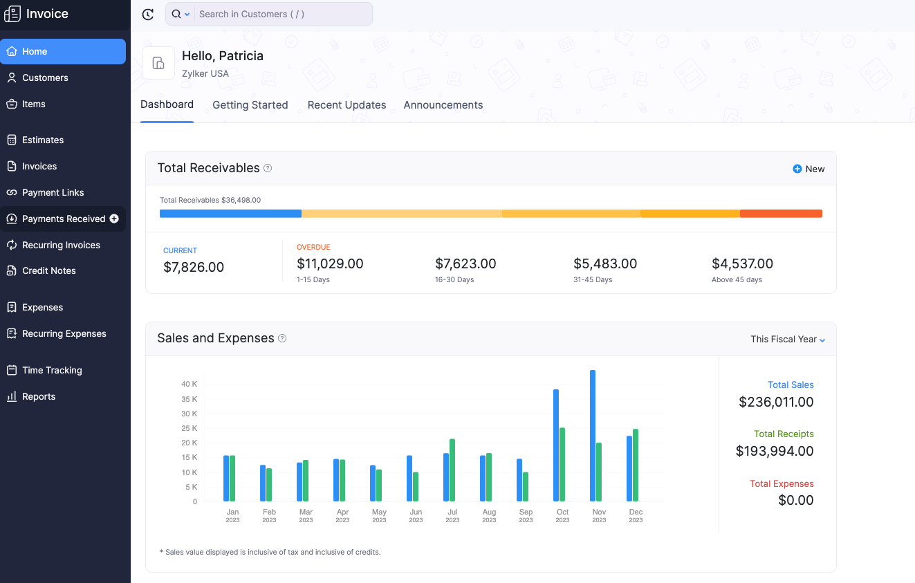 Zoho Invoice dashboard