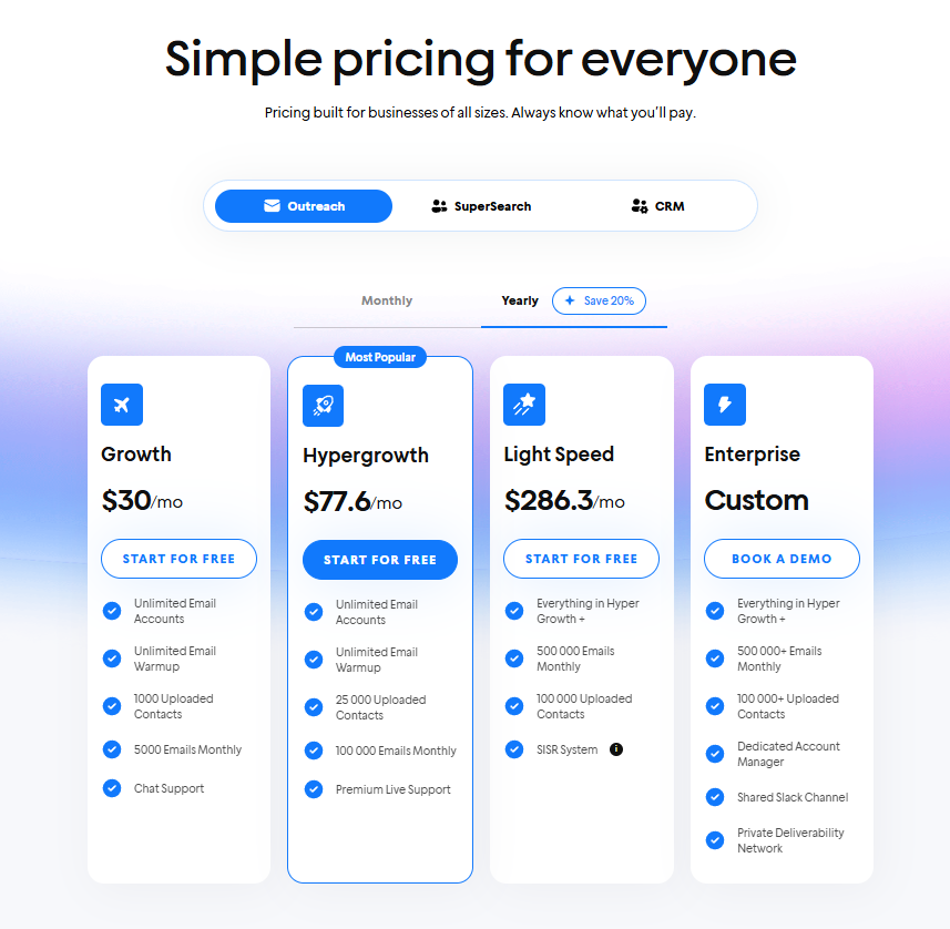 b2b lead generation software- Instantly.ai pricing plans