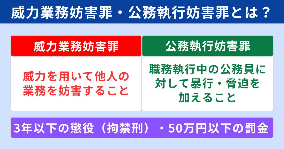 威力業務妨害罪・公務執行妨害罪とは？