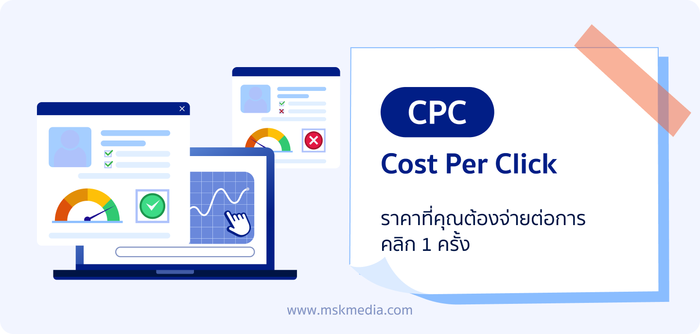 ต้นทุนเฉลี่ยต่อคลิก