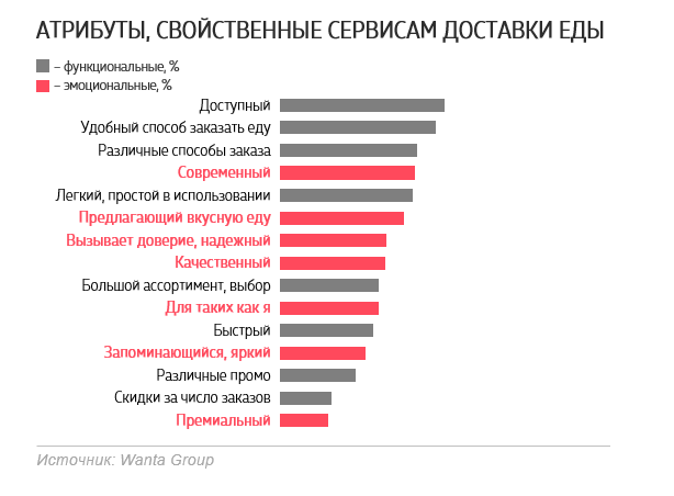 Как свободное время стало главным ресурсом