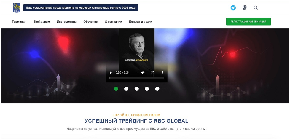 rbcglobal обзор