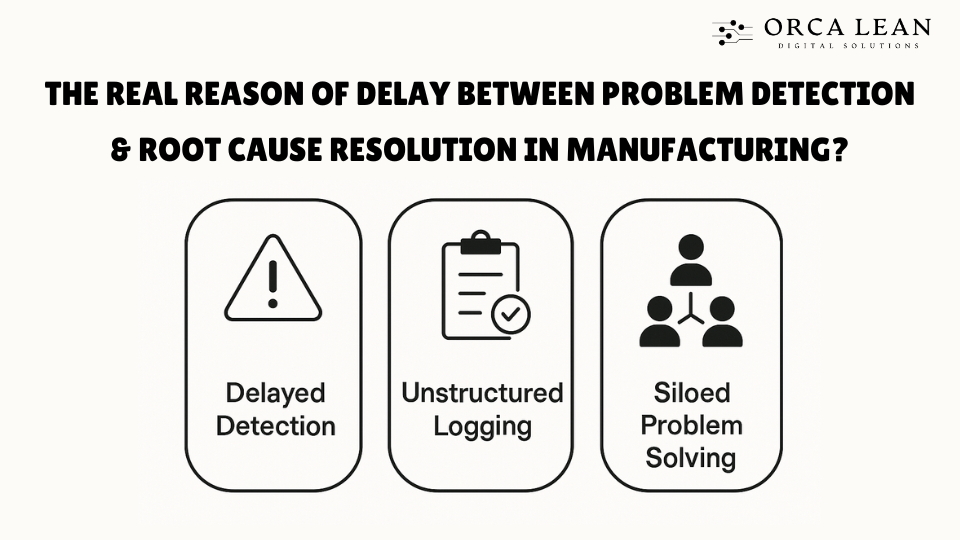 Reason of Delay between Problem Detection & Root Cause Resolution in Manufacturing