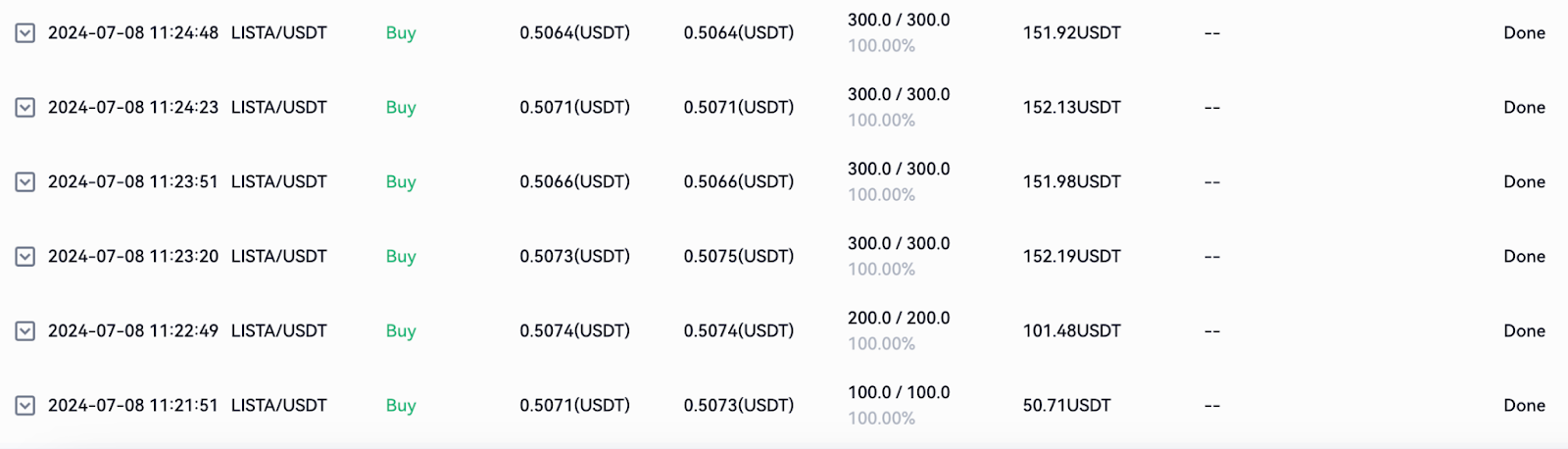 New META in Arbitrage | Arbitrage of Perpetuals
