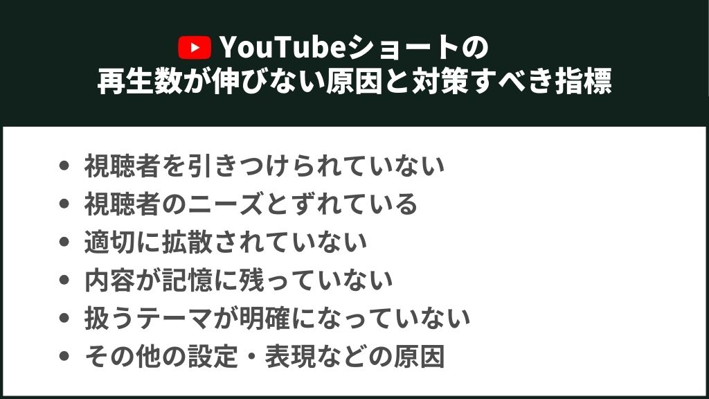 YouTubeショートの再生数が伸びない根本原因と対策すべき指標