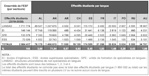 Une image contenant texte, capture d’écran, nombre, Police

Description générée automatiquement