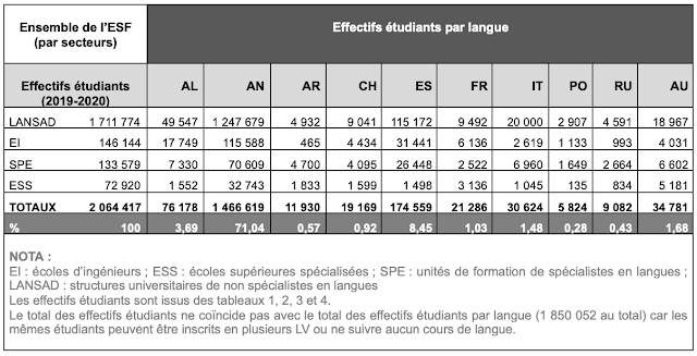 Une image contenant texte, capture d’écran, nombre, Police

Description générée automatiquement