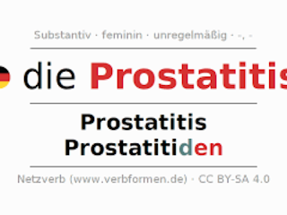 Prostatitis - Disease: - Symptoms, - Treatment - and - Prevention