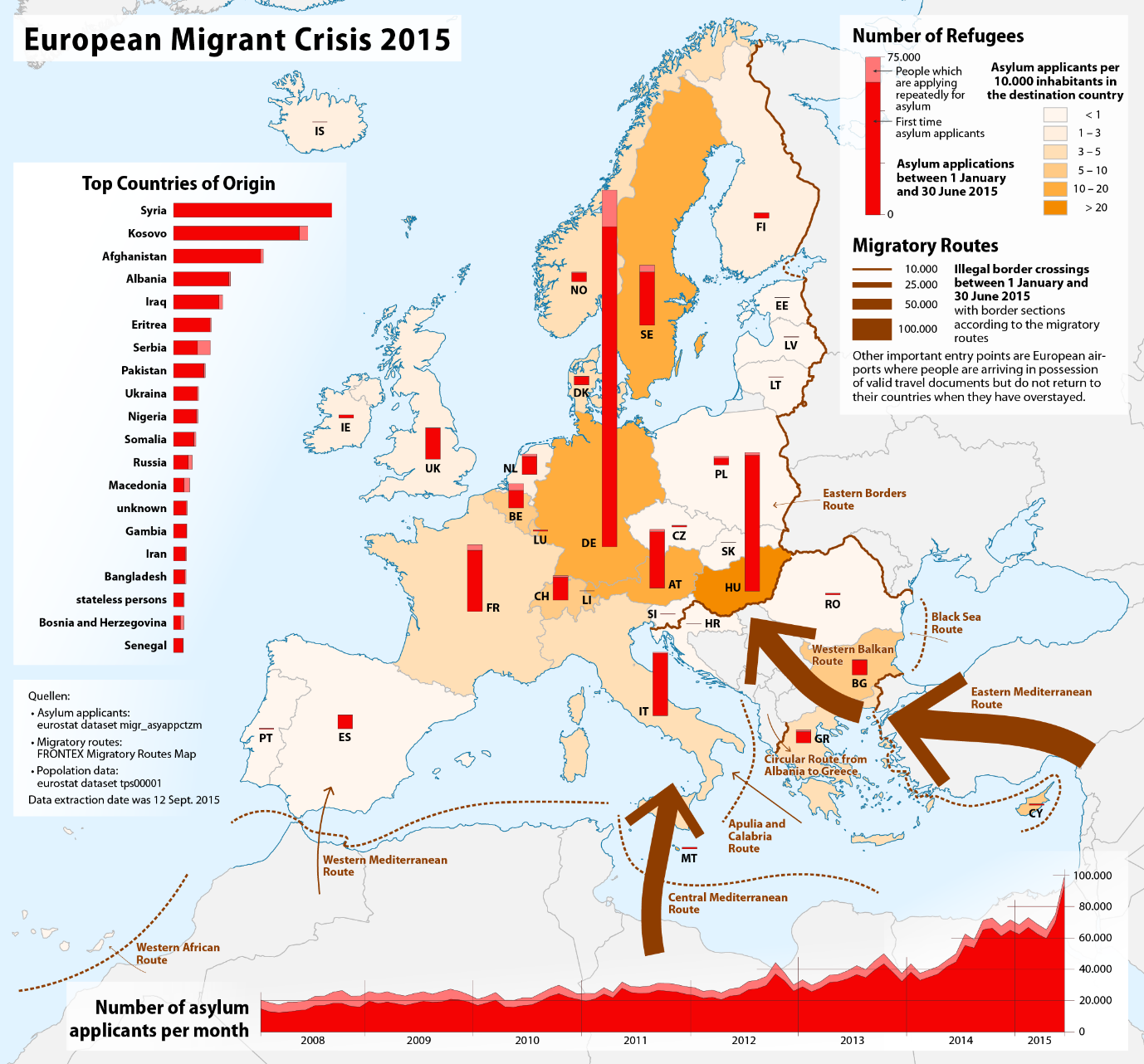 https://upload.wikimedia.org/wikipedia/commons/8/80/Map_of_the_European_Migrant_Crisis_2015.png