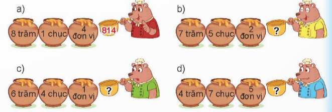 BÀI 51 SỐ CÓ BA CHỮ SỐI.HOẠT ĐỘNGCâu 1: Tìm cá cho mèo.Đáp án chuẩn:Câu 2: Số? Đáp án chuẩn:Câu 3: Số? Đáp án chuẩn:Câu 4: Viết, đọc số, biết số đó gồm: Đáp án chuẩn:a) 749: bảy trăm bốn mươi chín.b) 114: một trăm mười bốn.c) 560: năm trăm sáu mươi.d) 803: tám trăm linh ba.II.LUYỆN TẬP 1Câu 1: Số? Đáp án chuẩn:Câu 2: Mỗi chú ong đến từ tổ nào? Đáp án chuẩn:Câu 3: Mỗi thanh gỗ được sơn bởi màu ở thùng ghi cách đọc số trên thanh gỗ. Hỏi mỗi thanh gỗ được sơn màu nào?Đáp án chuẩn:Câu 4:a) Số liền trước của 300 là số nào?b) Số liền trước của 999 là số nào?c) Số liền sau của 999 là số nào?Đáp án chuẩn:a) 299b) 998c) 1000III.LUYỆN TẬP 2