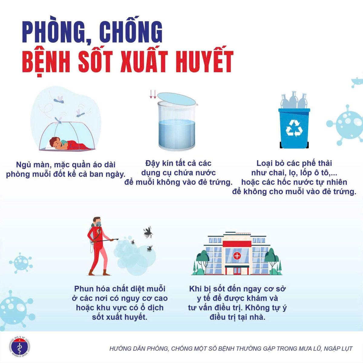 https://yte.daklak.gov.vn/images_upload/imgND/SYT/images/d67443072432936cca2333.jpg
