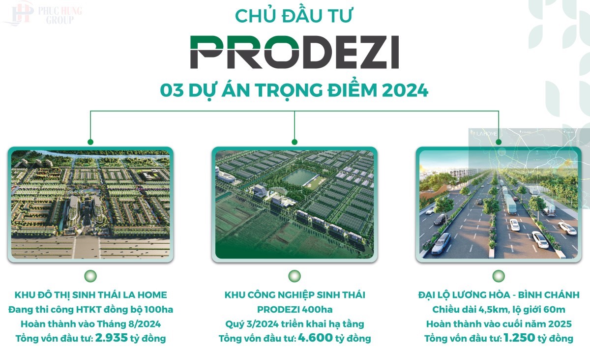 Prodezi Long An đột phá với 3 dự án lớn năm 2024