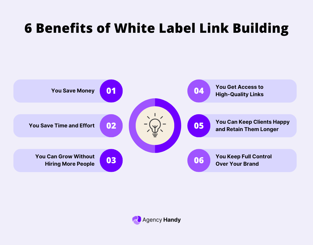 6 Benefits of White Label Link Building