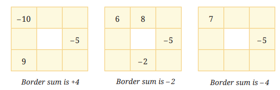 Complete the grids