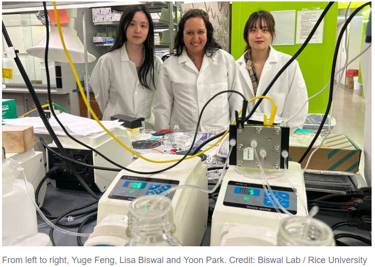 A group of women in lab coats

Description automatically generated