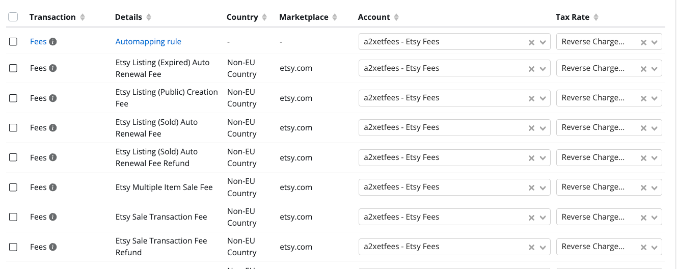 A screenshot of the A2X Accounts & Tax mapping page showing the Reverse Charge tax rate applied to Etsy fees