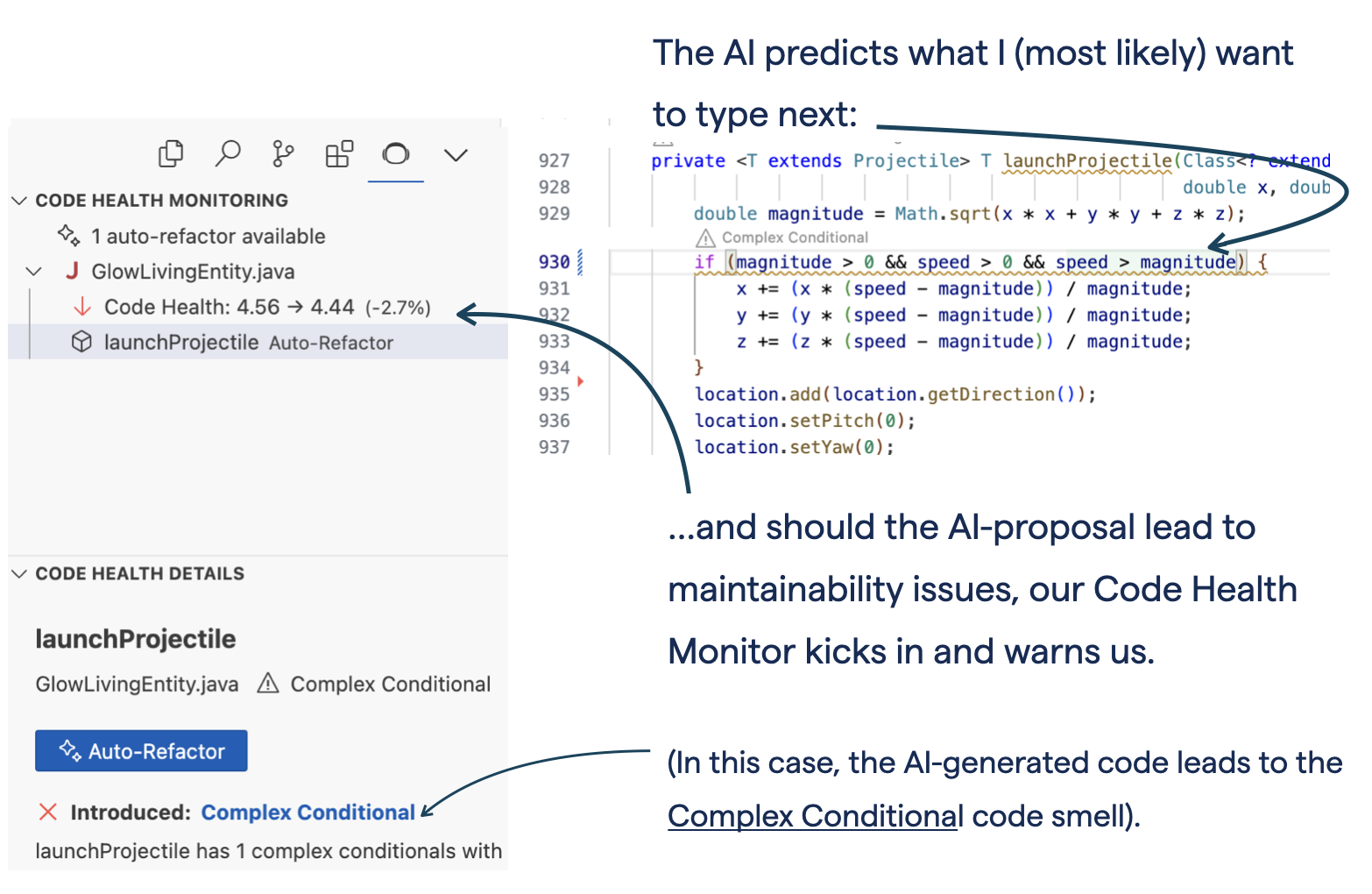 Improving AI Cursor generated code  with auto-refactor option