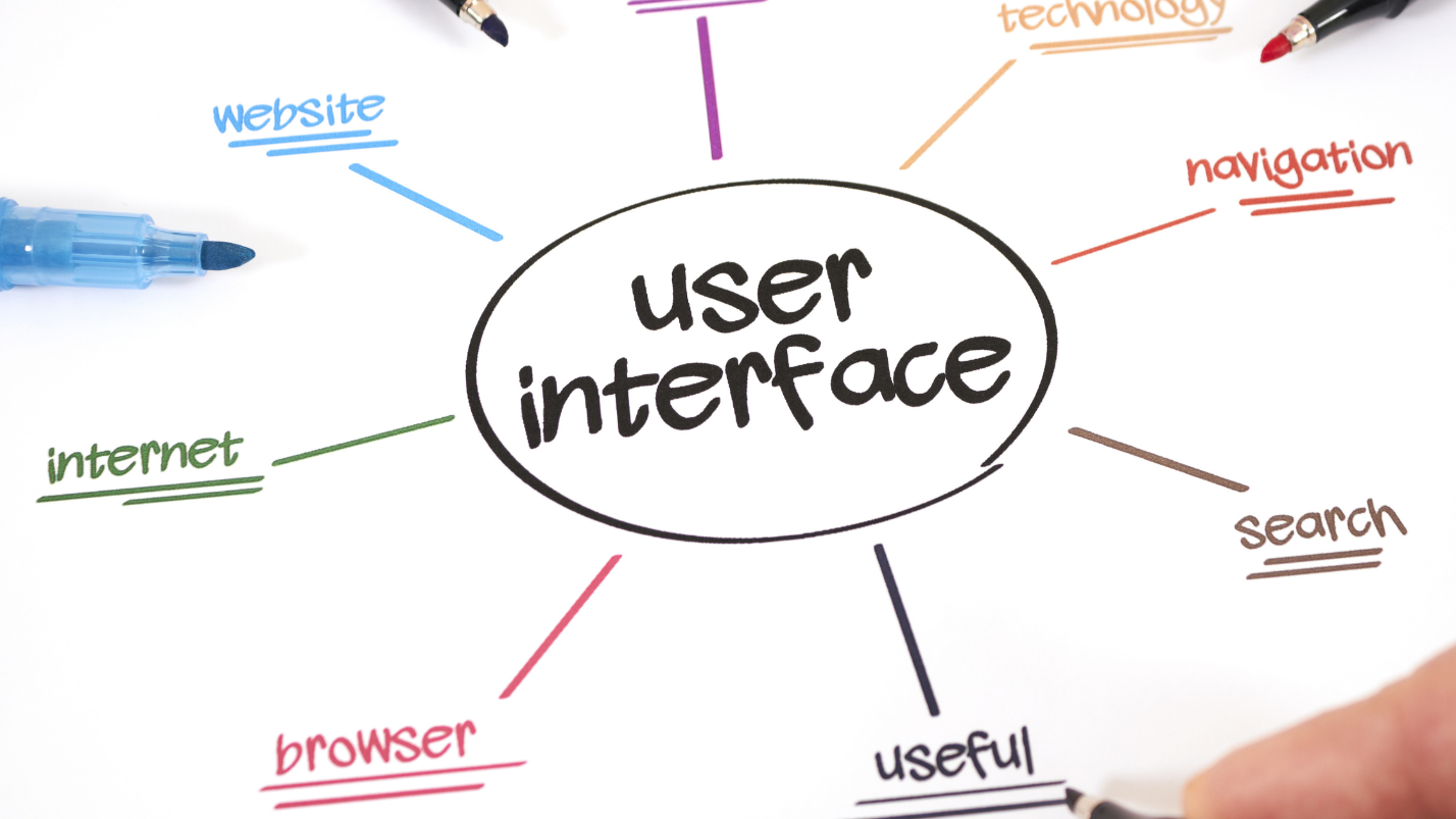 user interface