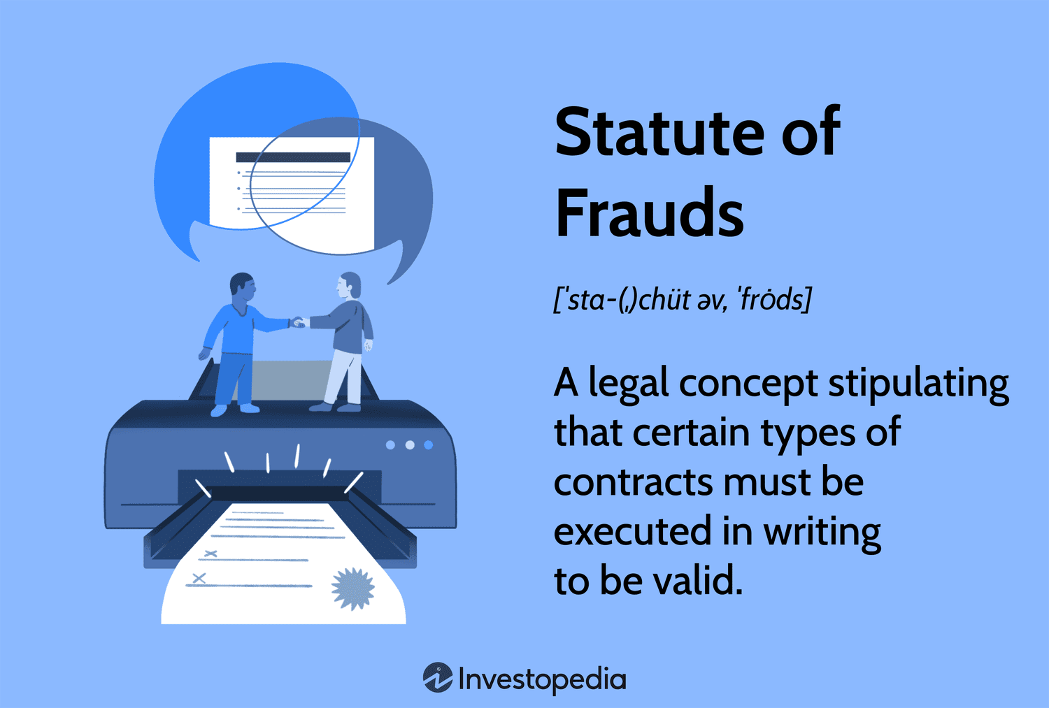 Statute of Frauds: Purpose, Contracts It Covers, and Exceptions