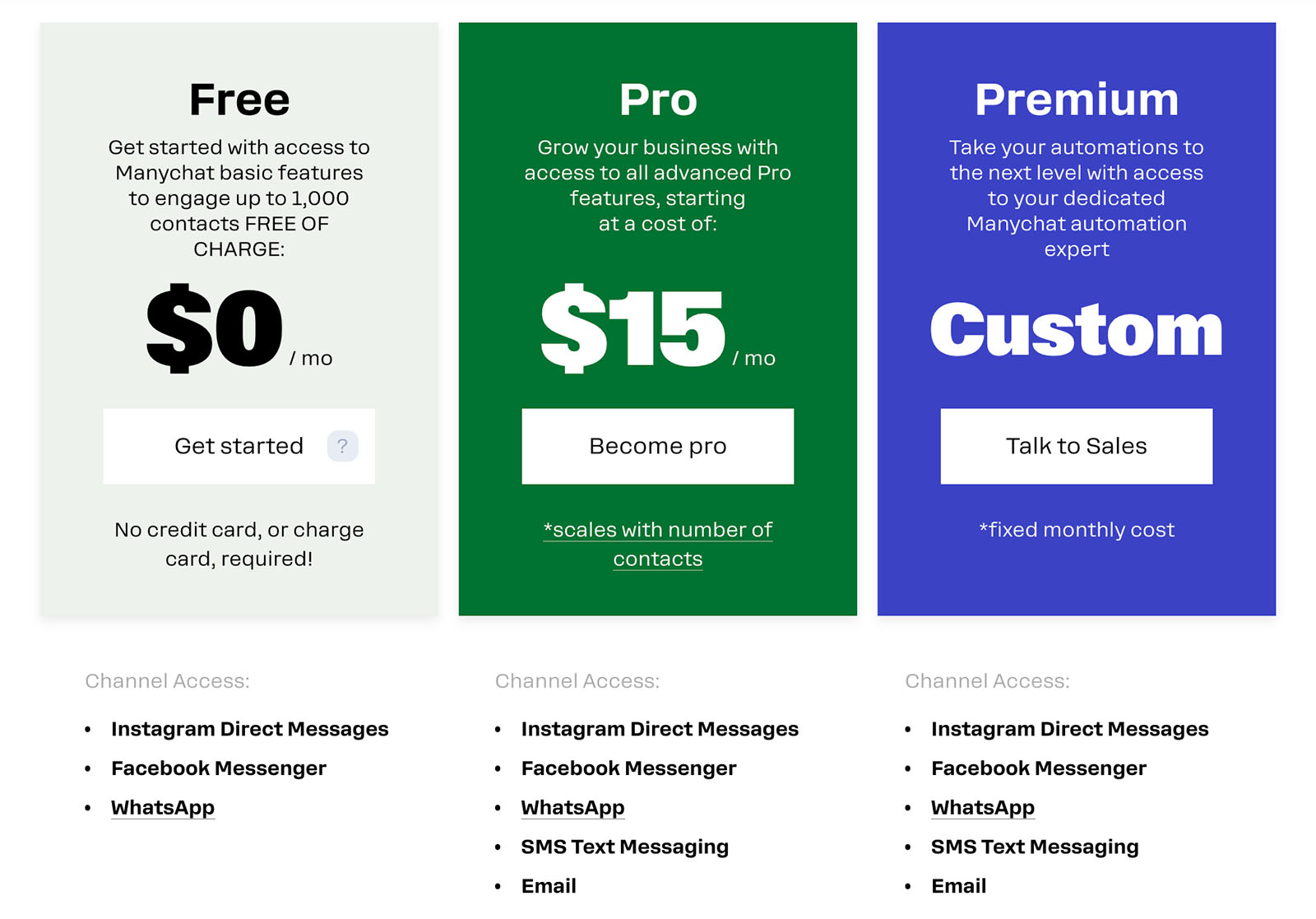 Manychat's pricing plans