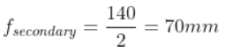 NCERT Solutions for Class 12 Physics