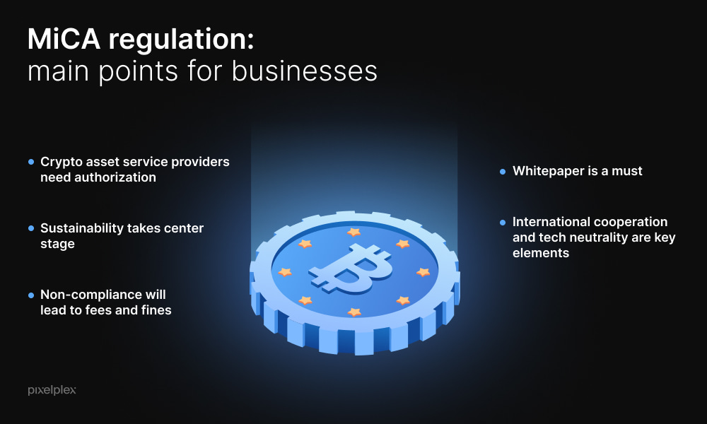 MiCA compliance requirements