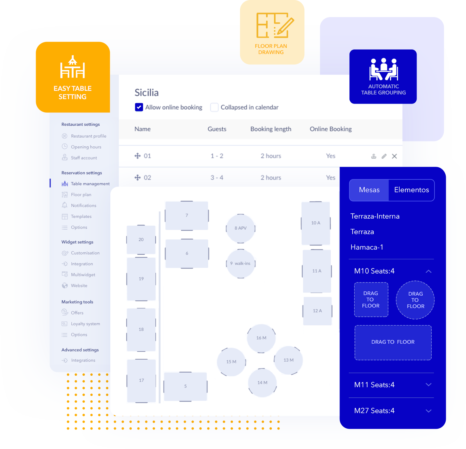 Tablein dashboard