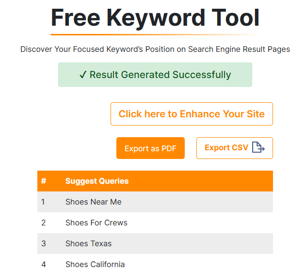 keyword tool by ettvi