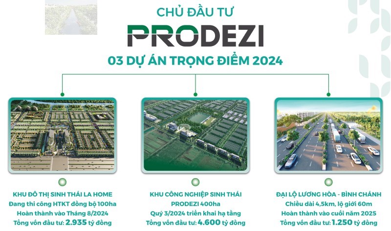 3 dự án của Prodezi Long An