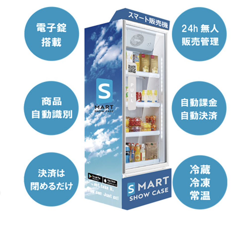 無人店舗ソリューション「スマリテ」が選ばれる5つの理由