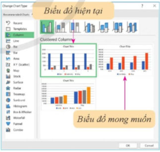 BÀI 4. THỰC HÀNH TẠO BIỂU ĐỒ