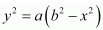 chapter 9-Differential Equations Exercise 9.3