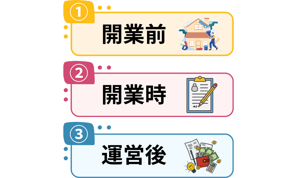 民泊事業に必要な資金