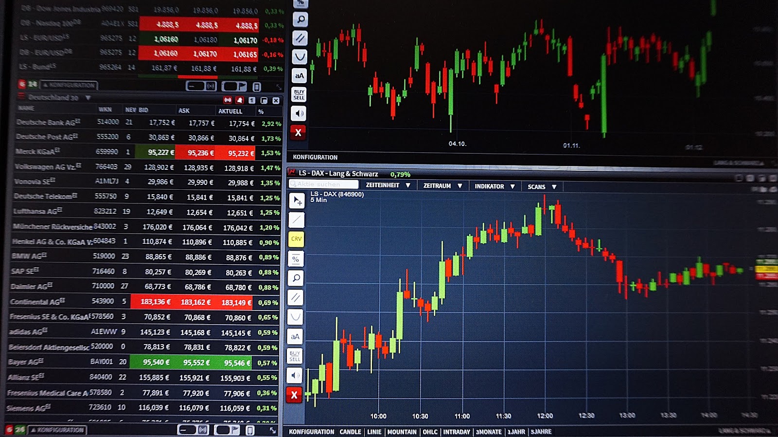 Indices