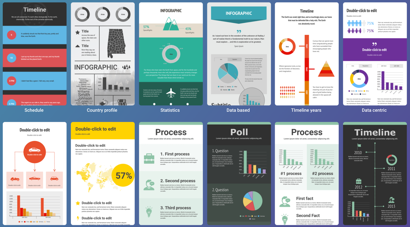 Similar platform like Stockcharts: Infogram