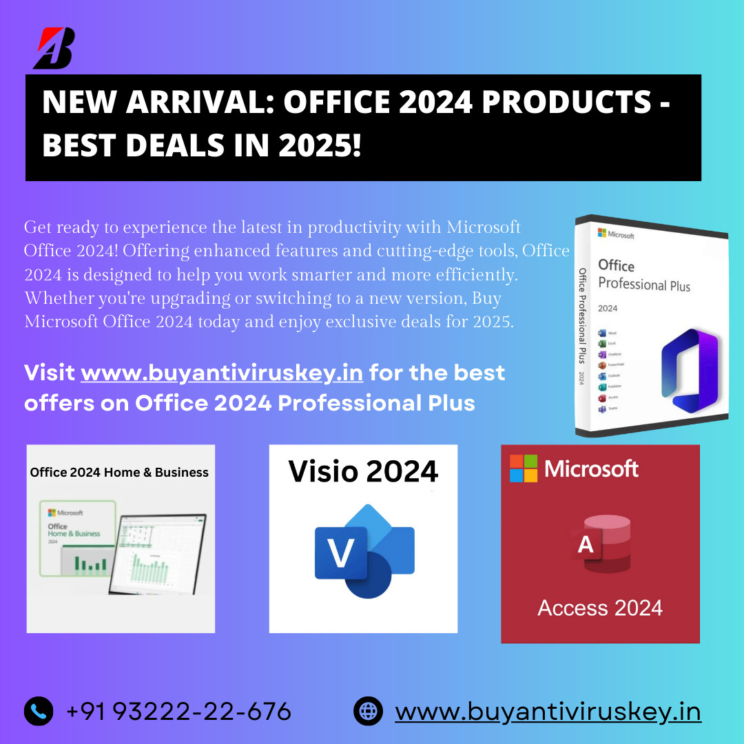 Buy Antivirus Key Online | Antivirus | Windows | MS Office– Buyantiviruskey.in